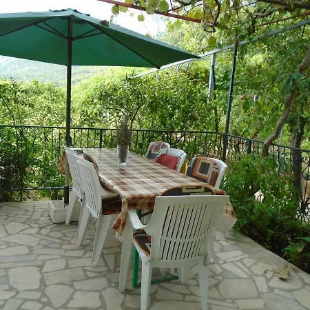 Sveti Anton * Orebić